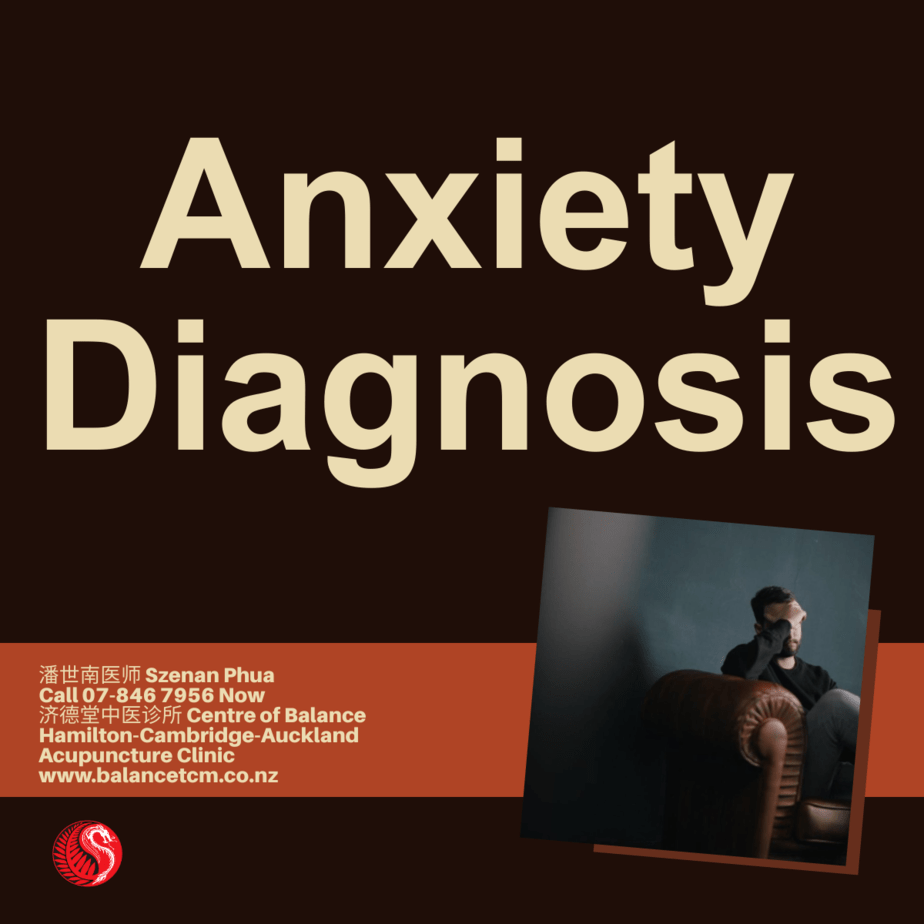 Anxiety Diagnosis