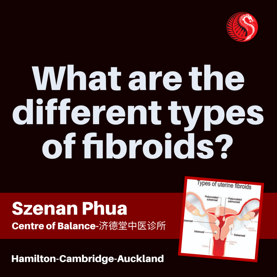 different types of fibroids