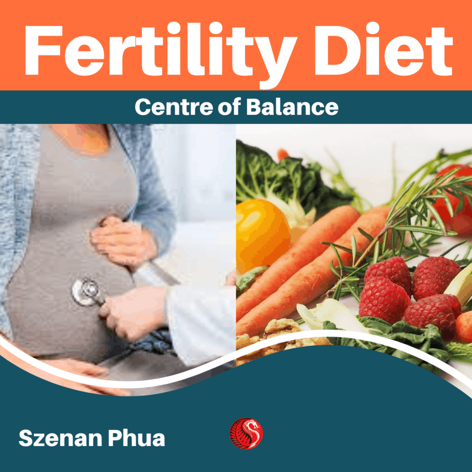 Fertility Diet.