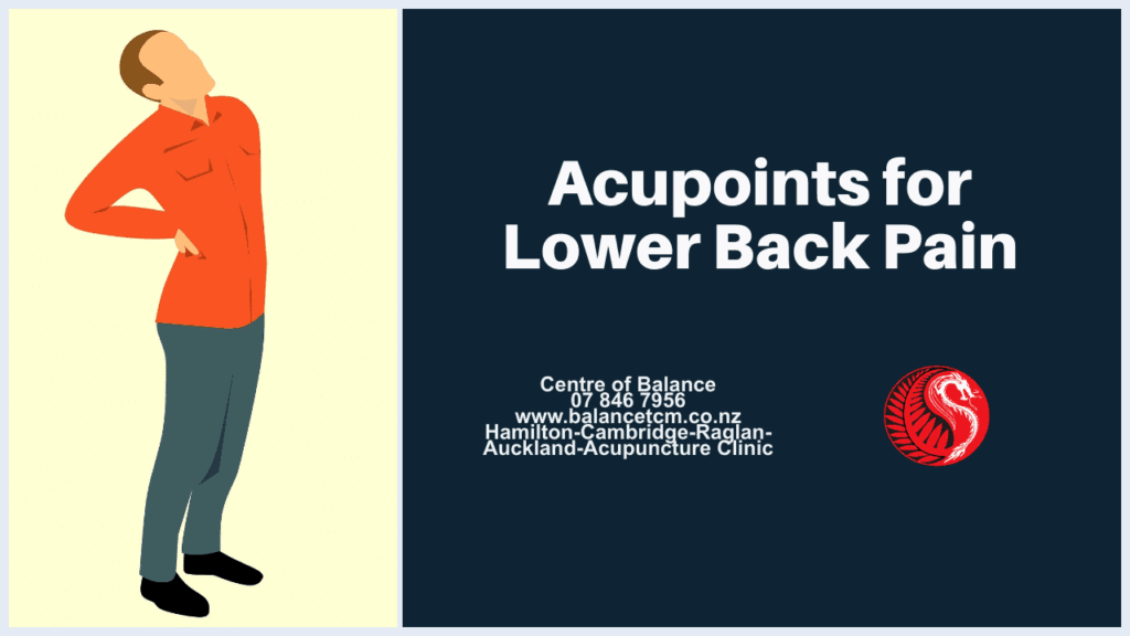 Learn Acupoints for Lower Back Injury