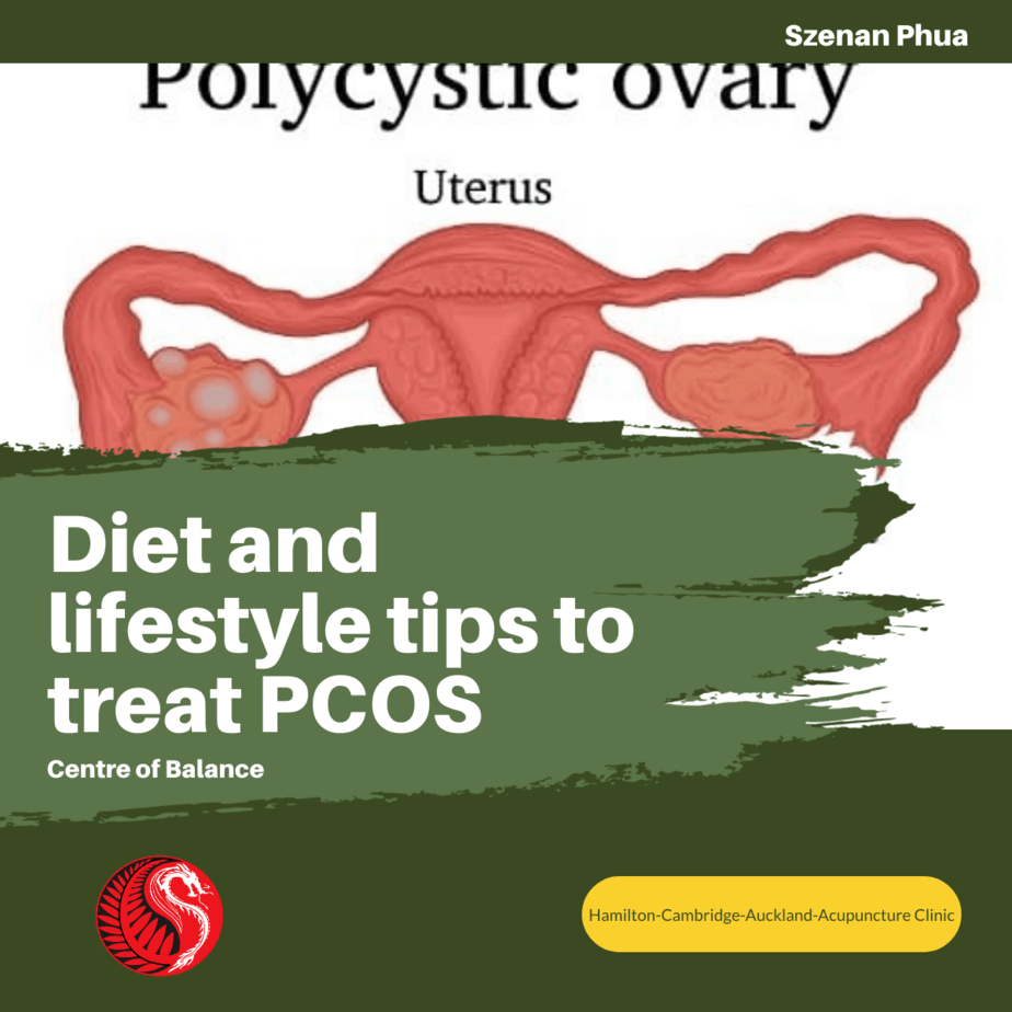 Diet for PCOS