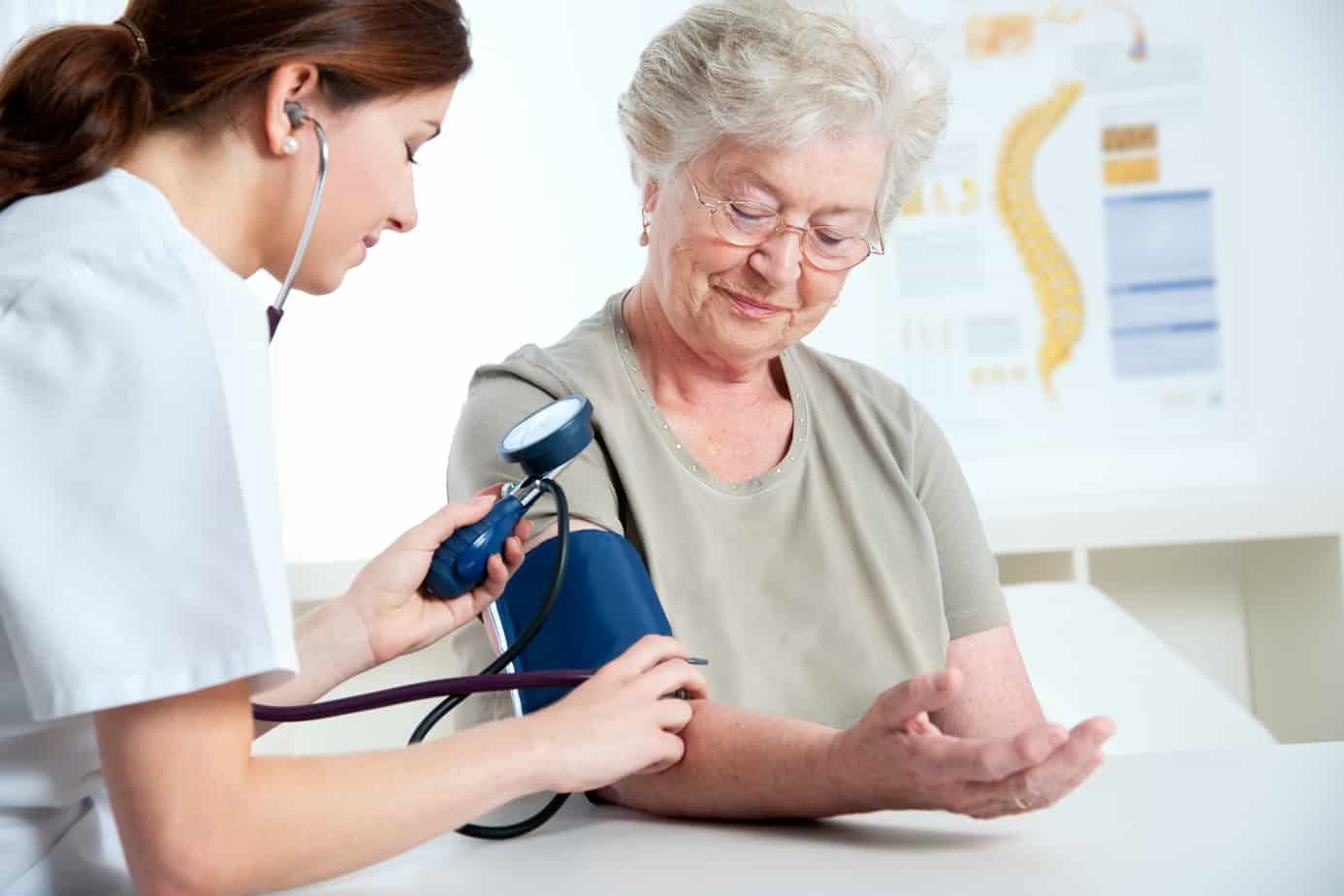 High Blood Pressure Treatment|Manage Type 2 Diabetes