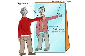 why acupressure works for pain relief